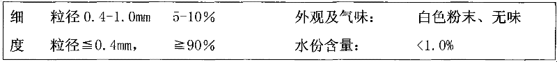 Method for producing cross-linking powder nitrile-butadiene rubber with medium and high nitrile content