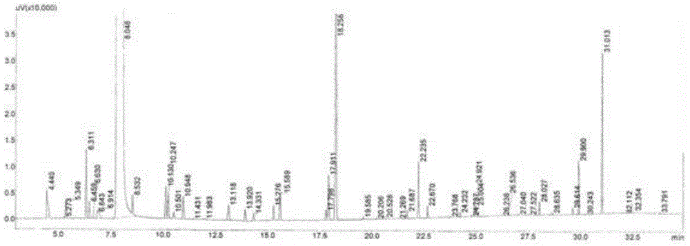 Nutritive alcoholic drink and preparation method thereof