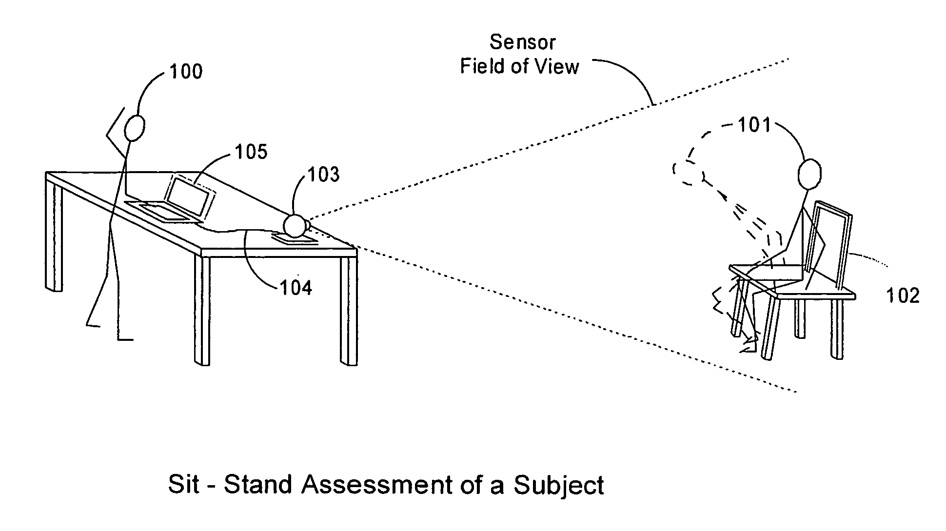 Assessment of medical conditions by determining mobility