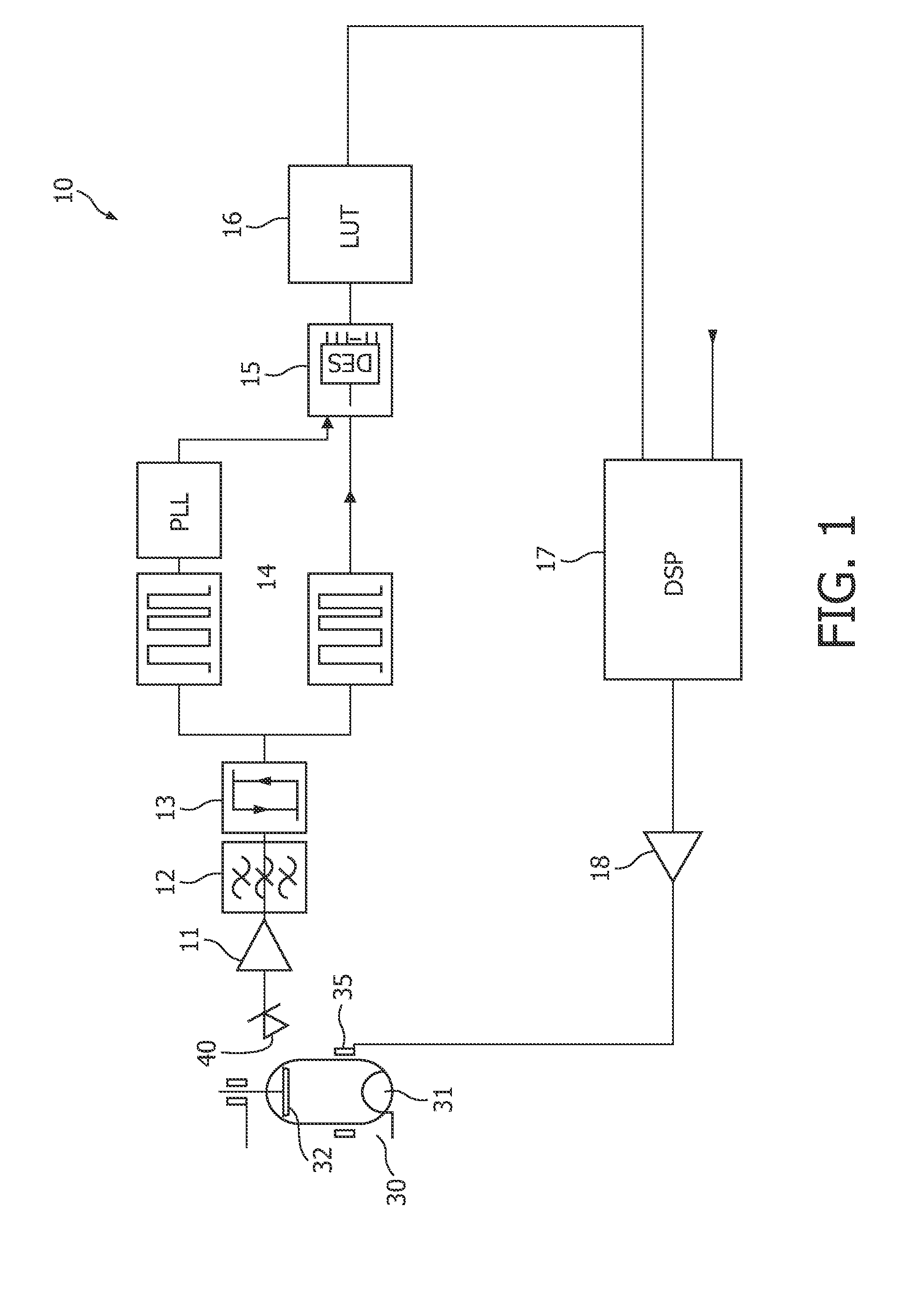 Device and method for x-ray tube focal spot size and position control