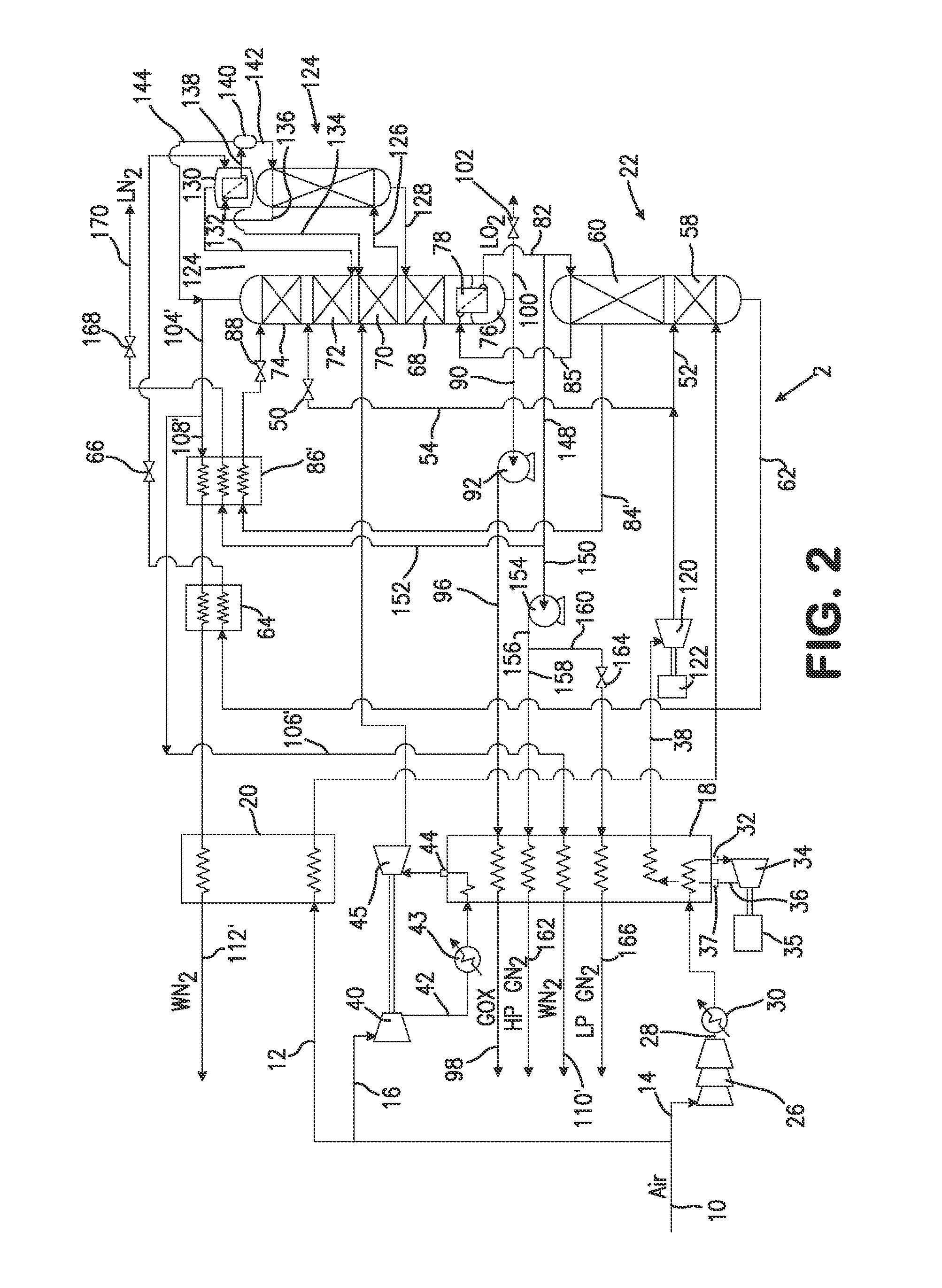 Air separation method and apparatus