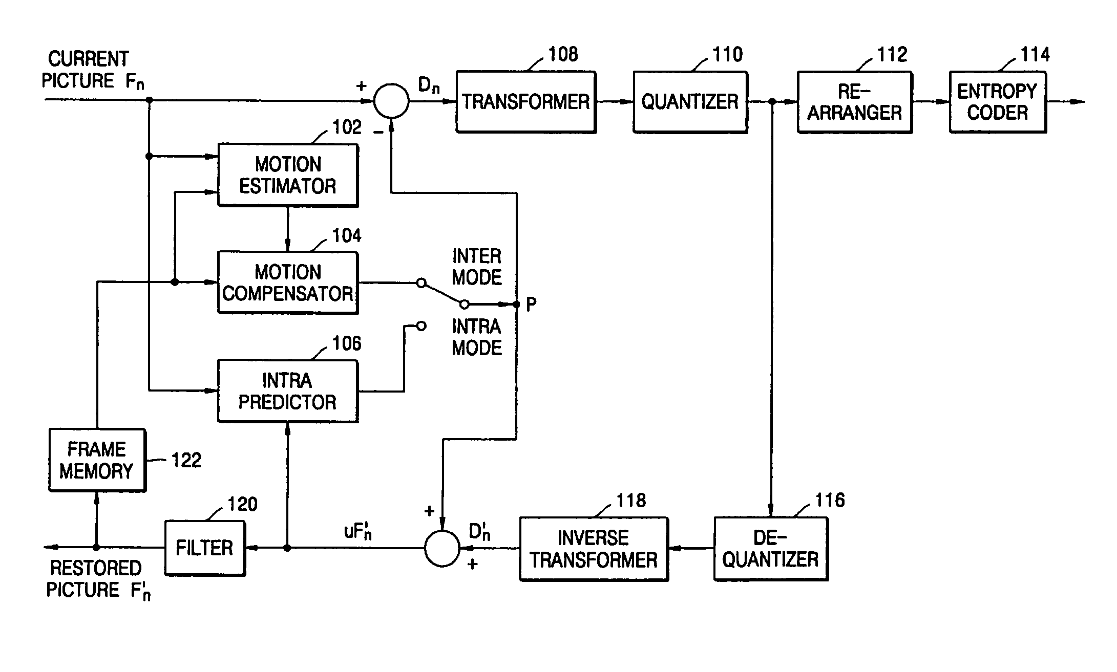 Method, medium, and filter removing a blocking effect