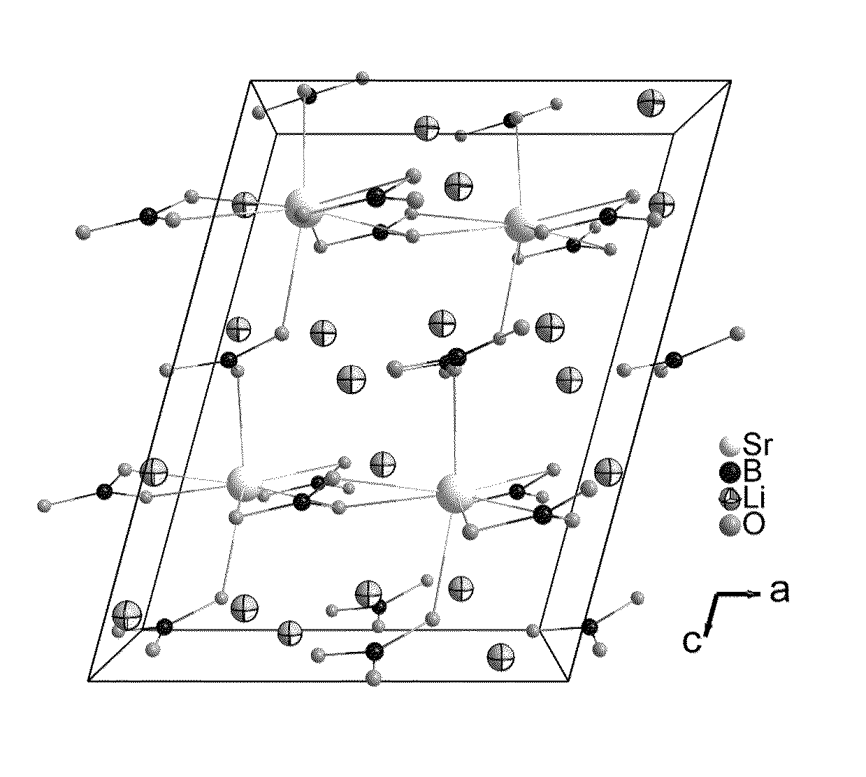 Li4Sr(BO3)2 Compound, Li4Sr(BO3)2 Nonlinear Optical Crystal,  Preparation Method and Use Thereof