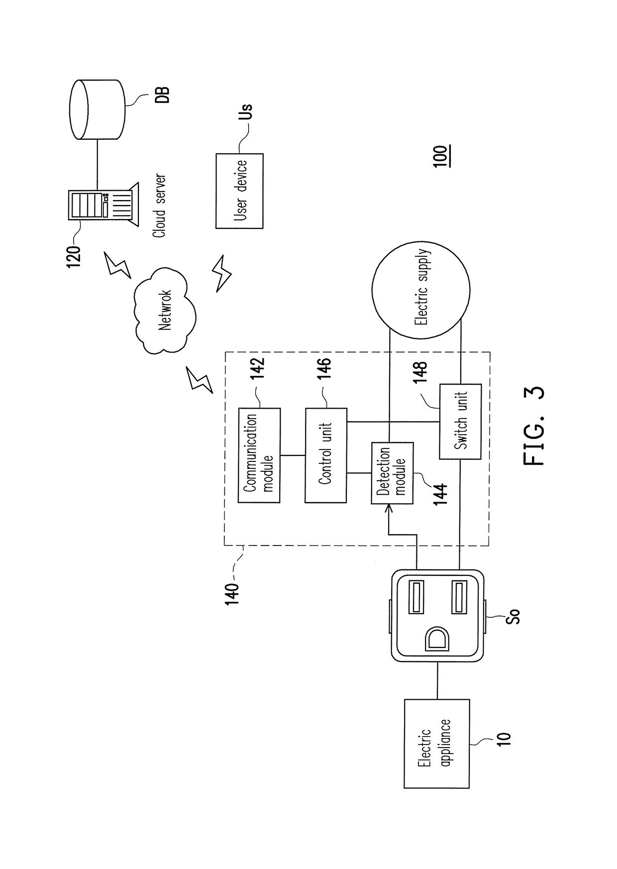 Electric appliance monitor method and electric appliance monitor system