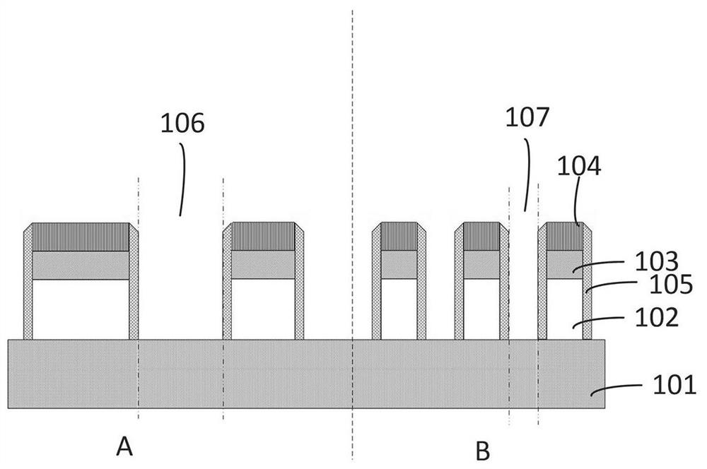 Semiconductor device and preparation method thereof