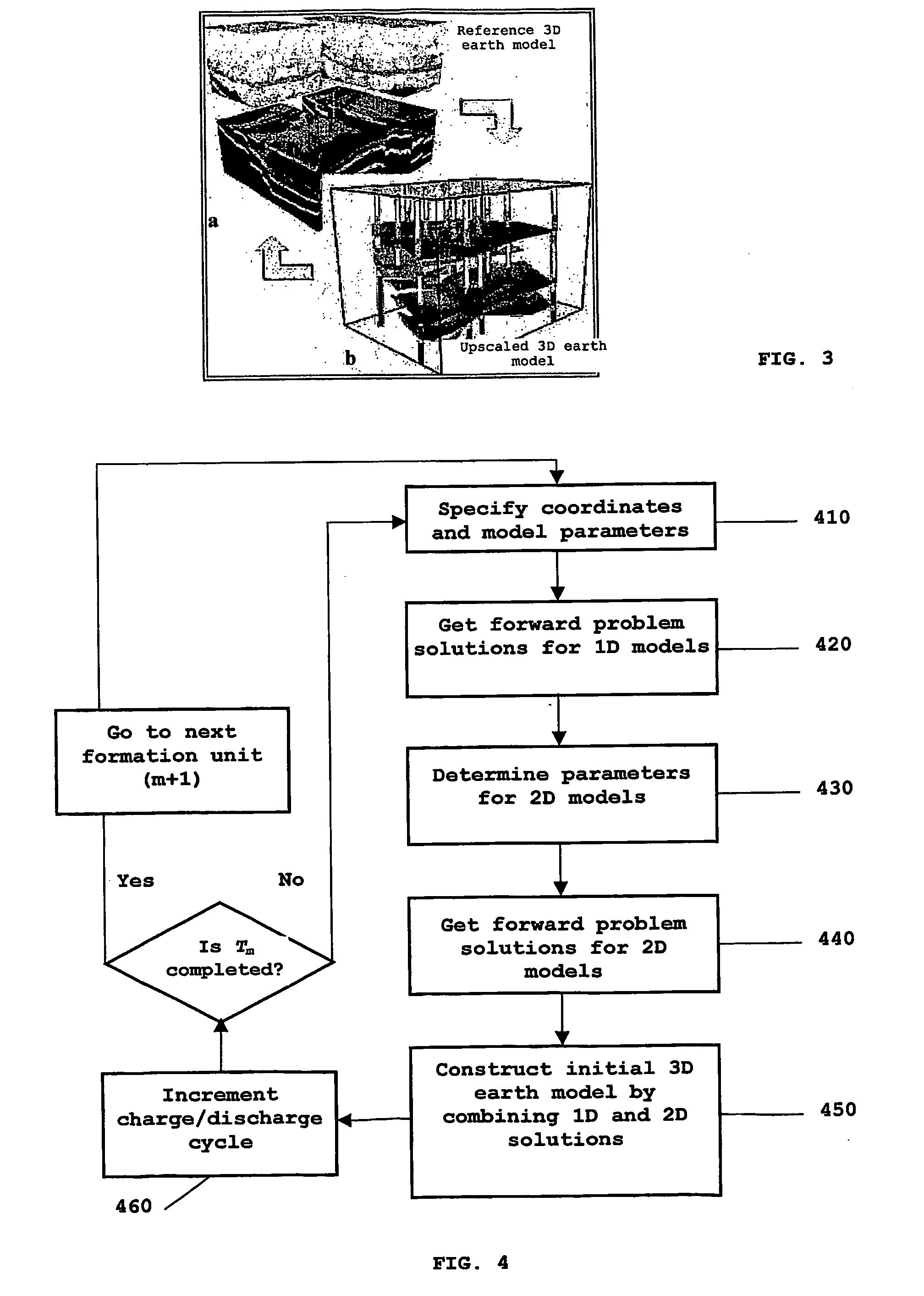 Method for Generating a 3D Earth Model