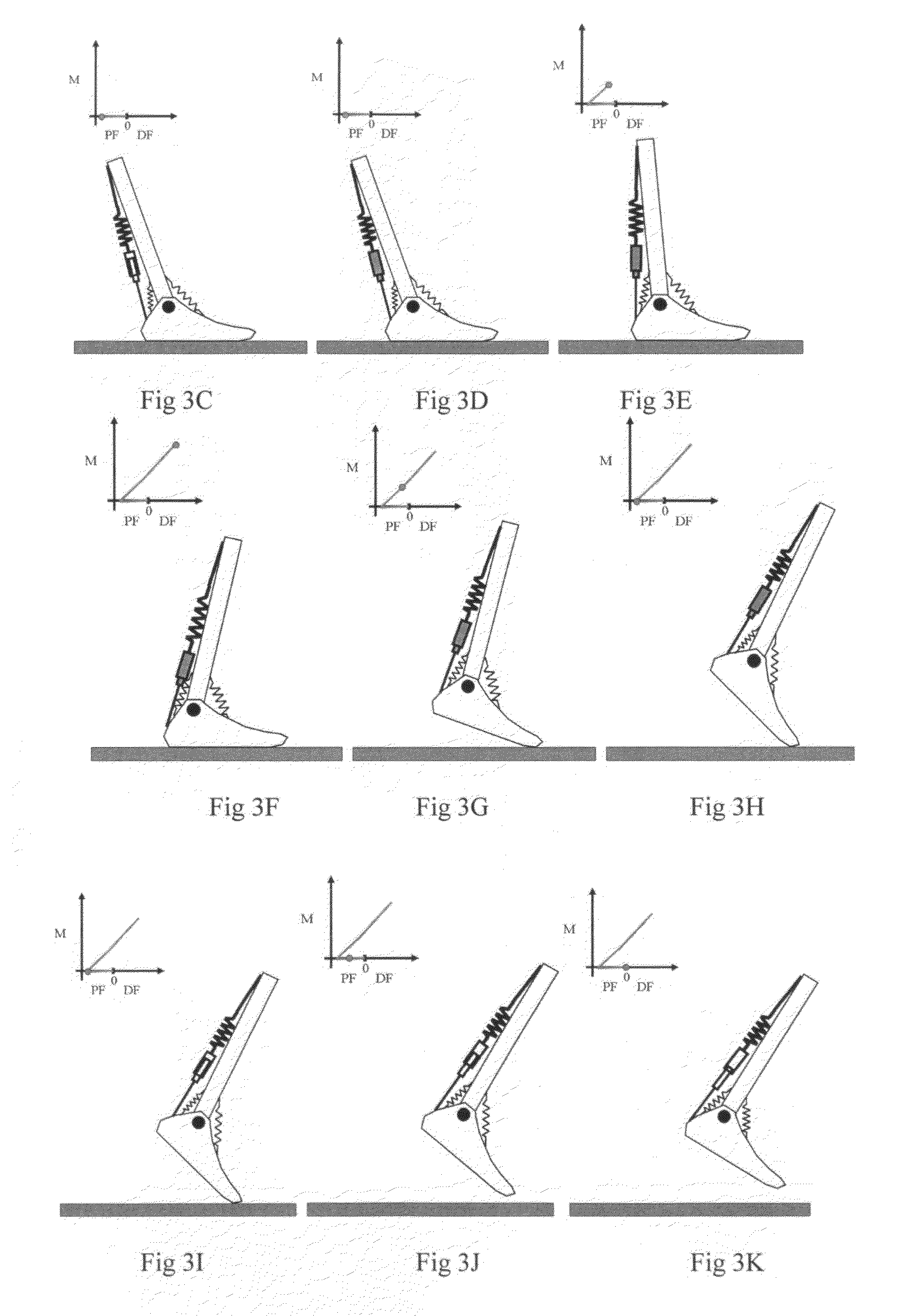 Passive ankle-foot prosthesis and orthosis capable of automatic adaptation to sloped walking surfaces and method of use