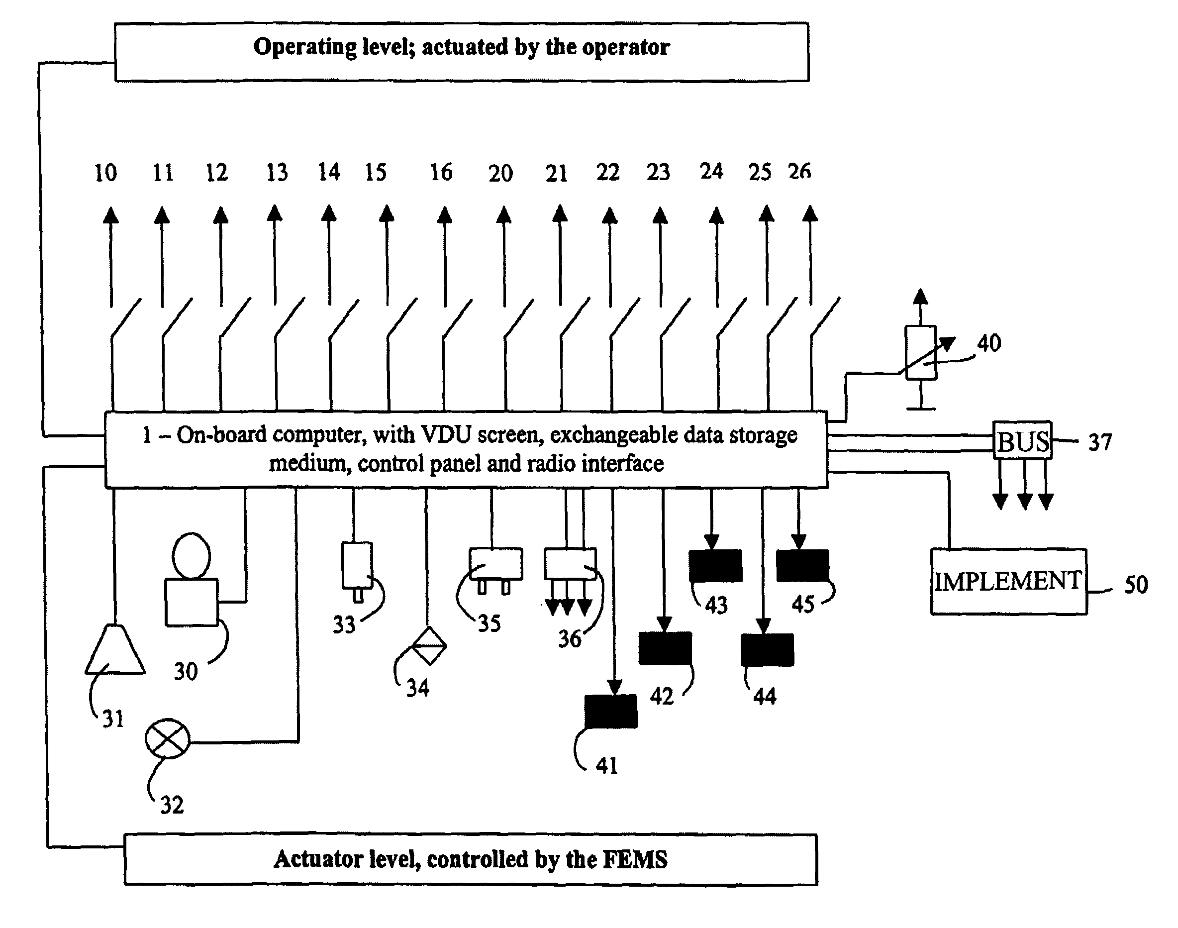 Agricultural utility vehicle and method of controlling same