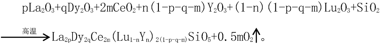 Lanthanum, dysprosium and cerium co-doped lutetium-yttrium orthosilicate scintillating material and crystal growth method