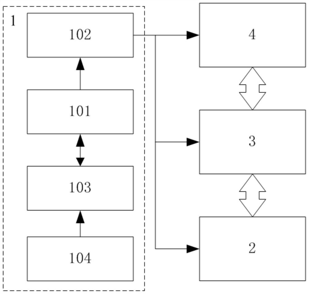 UWB and ZigBee-based low-power-consumption positioning label and positioning system