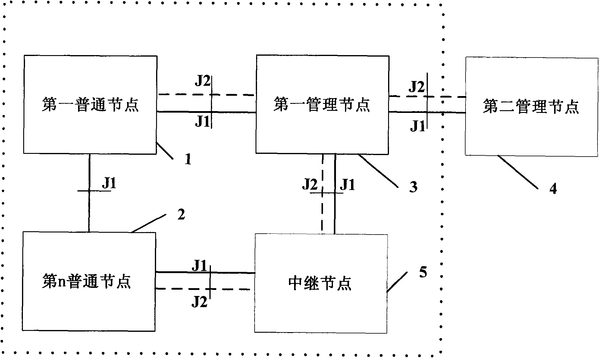 Data chain networking method used for autonomous formation of unmanned aerial vehicle