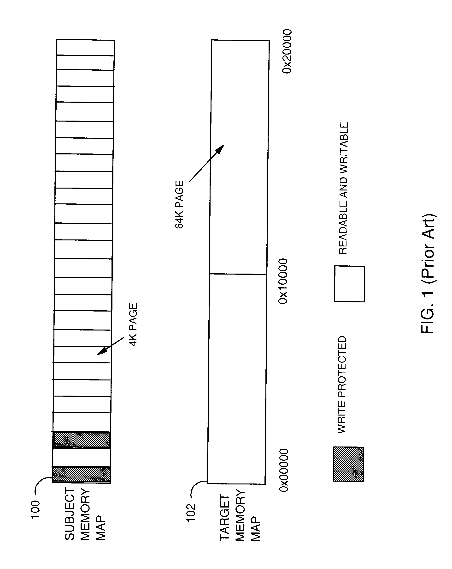 Memory Management for a Dynamic Binary Translator