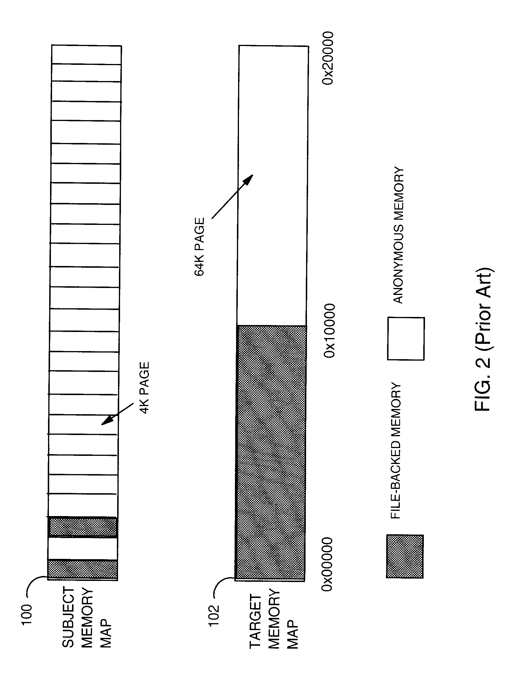 Memory Management for a Dynamic Binary Translator