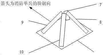 Fire-fighting individual-soldier posture sensing device