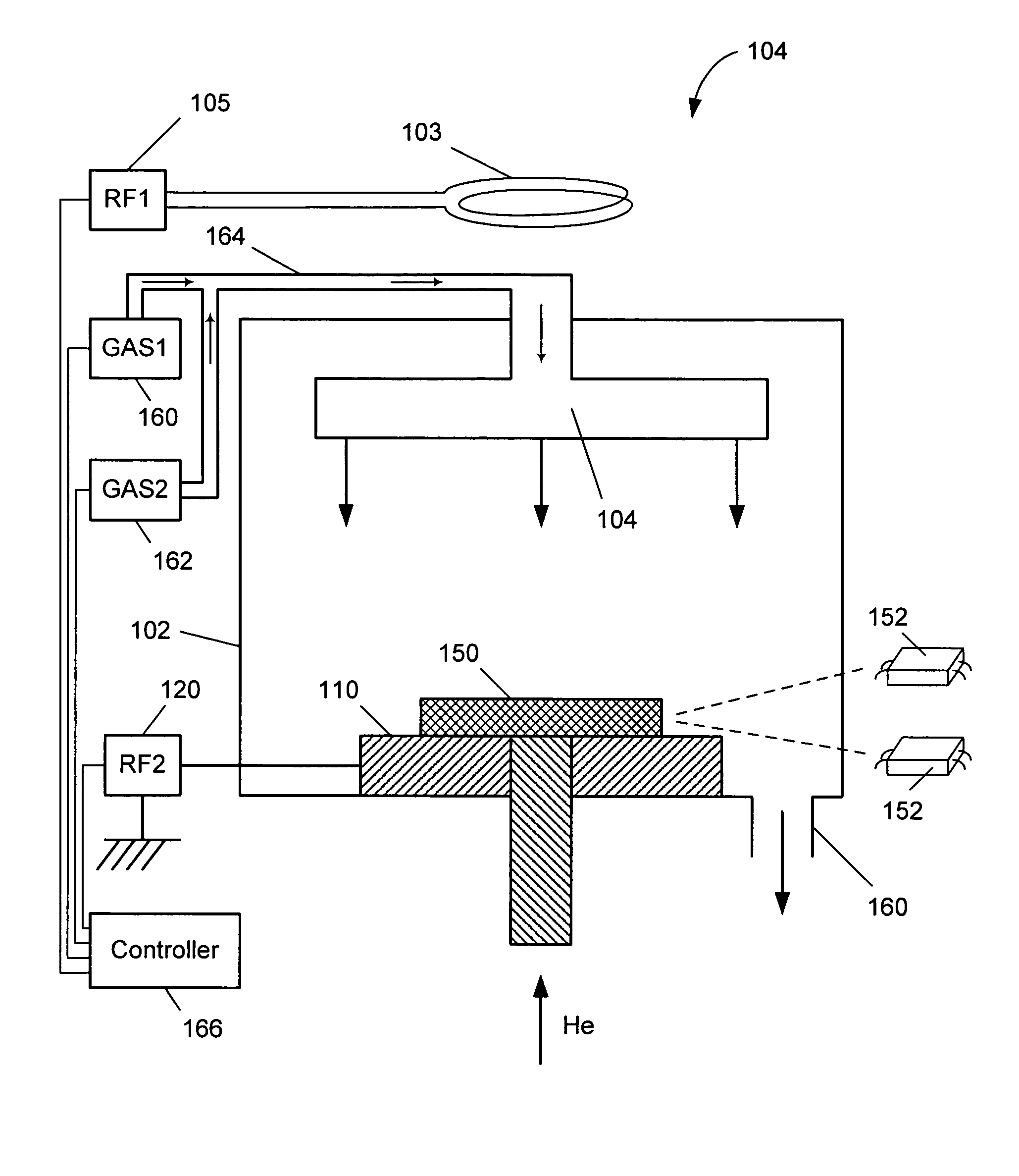 Method to improve ignition in plasma etching or plasma deposition steps