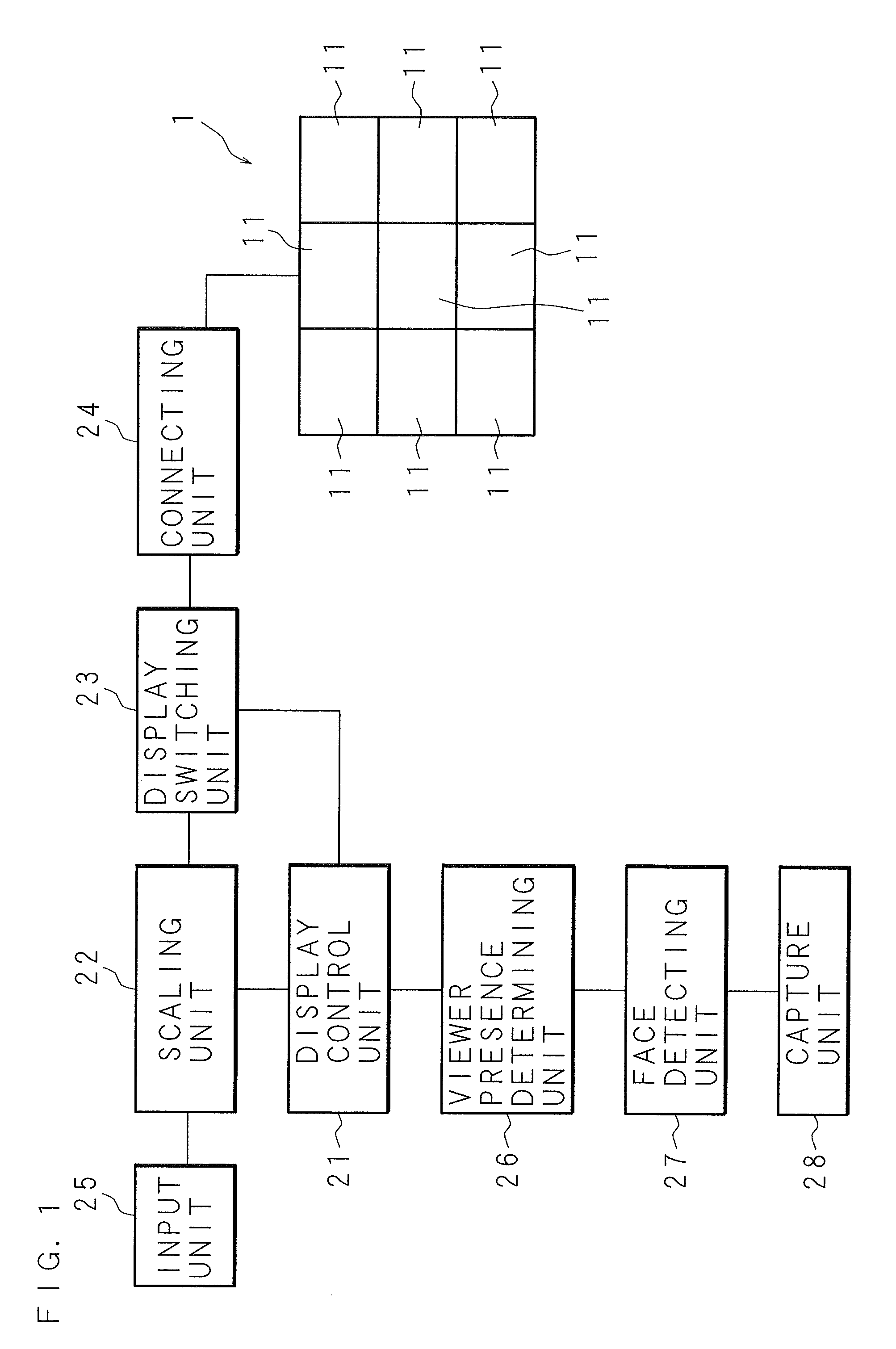 Multi-display apparatus