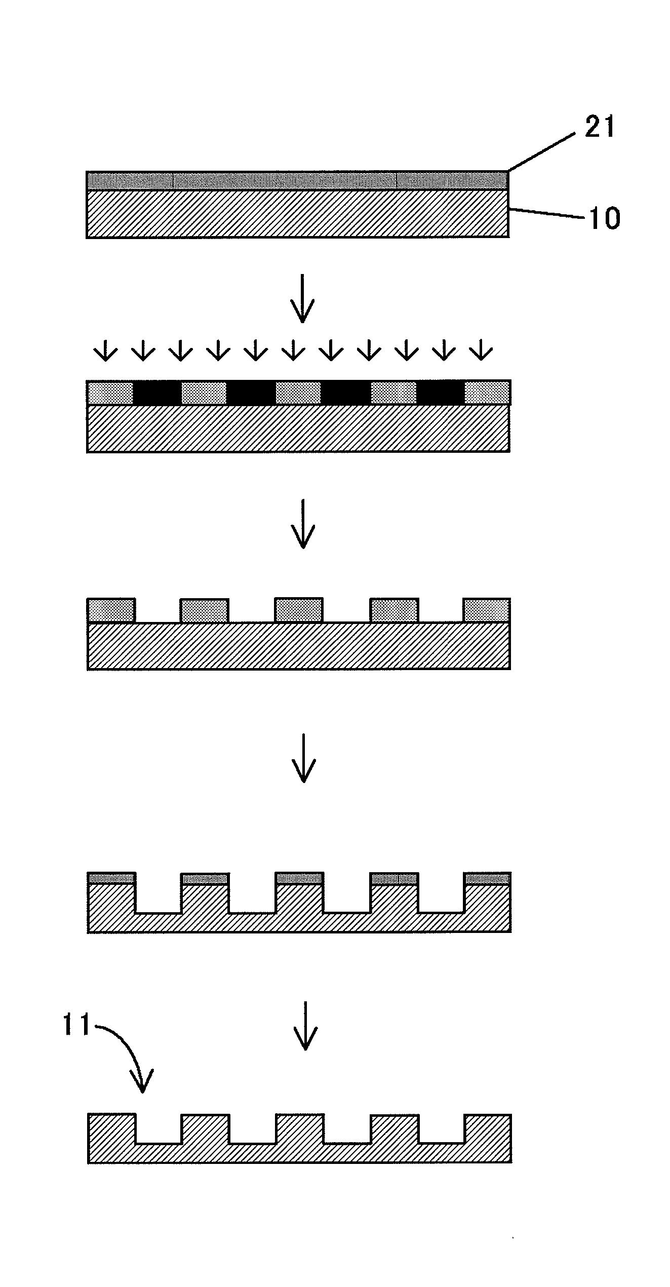 Mold structure, imprinting method using the same, magnetic recording medium and production method thereof