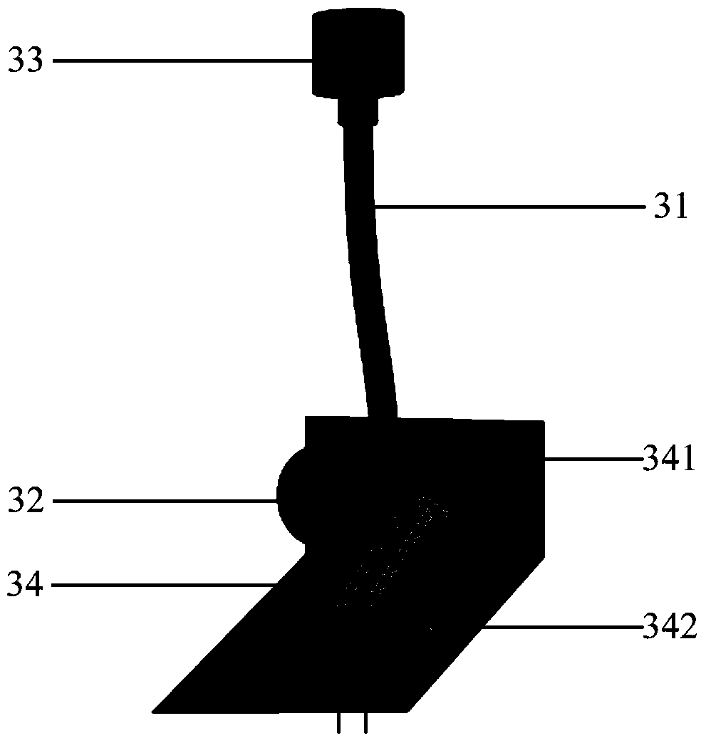 Cables and Antennas