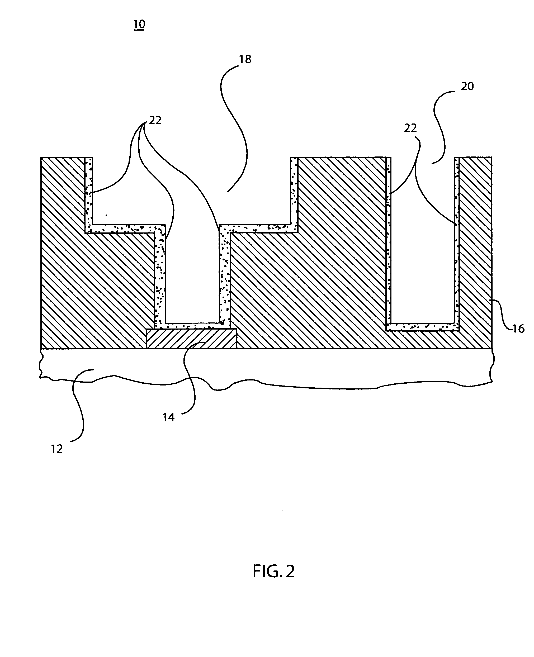 Diffusion barriers formed by low temperature deposition