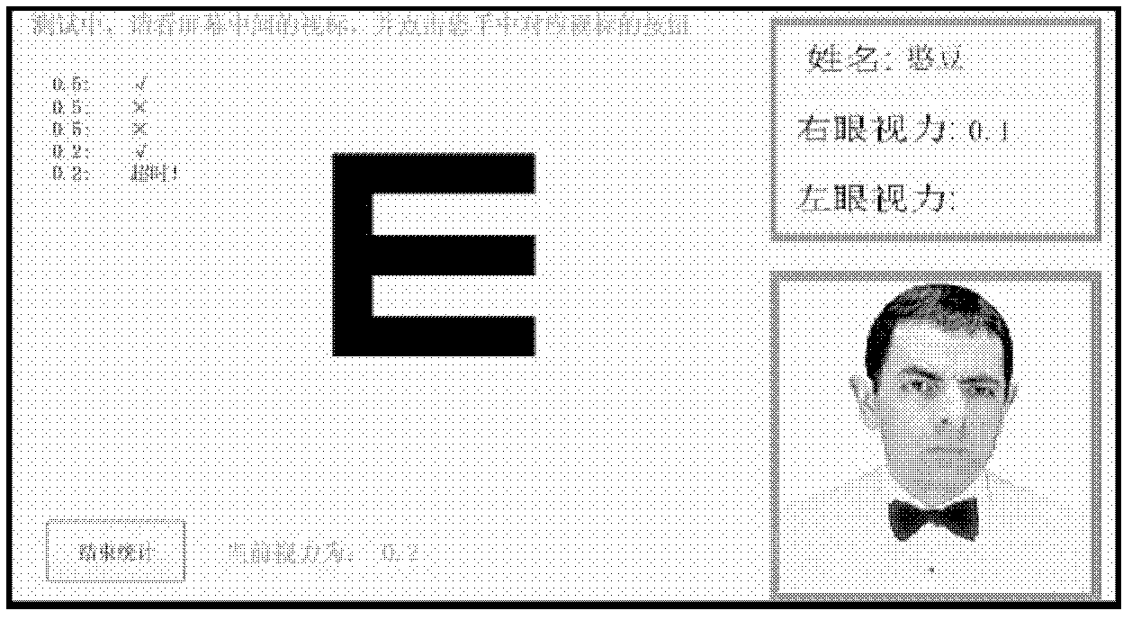 Self-adaptive eyesight test intelligent system and eyesight test method