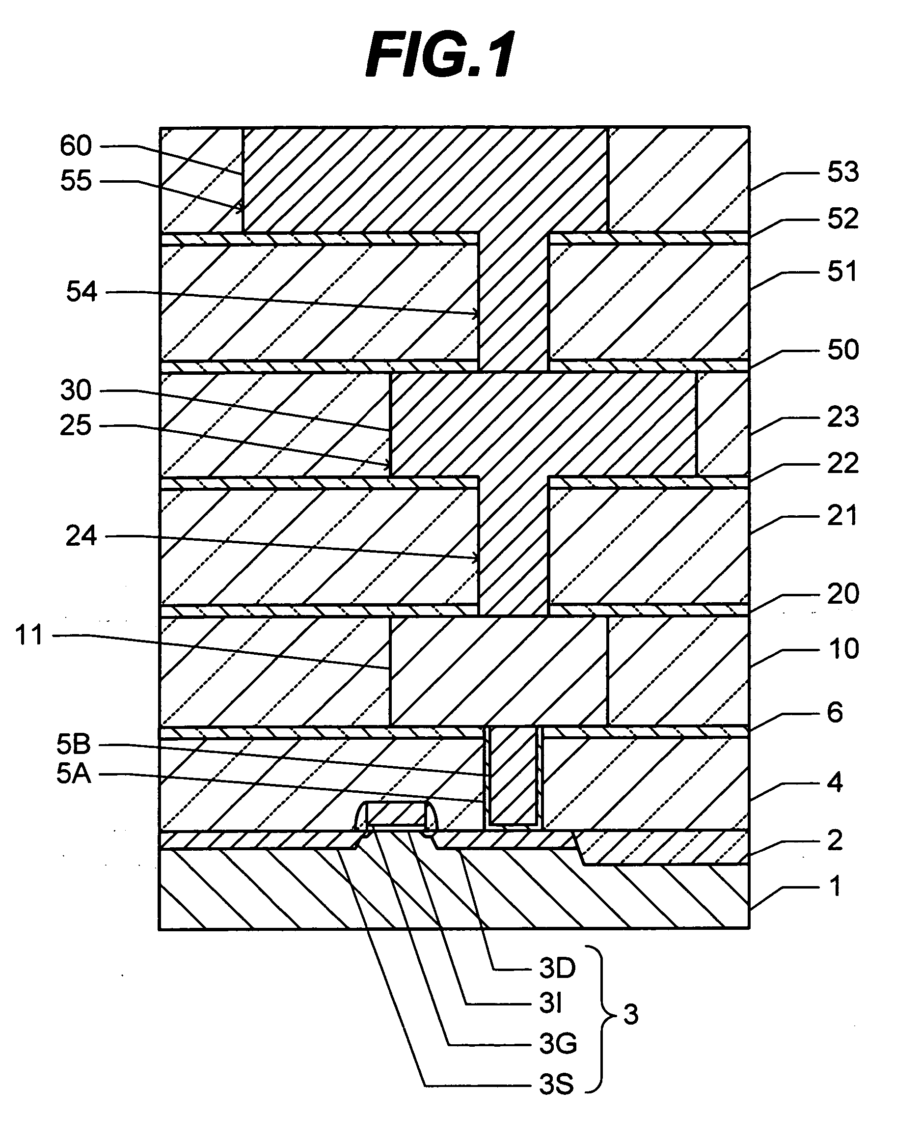 Semiconductor device and its manufacture method