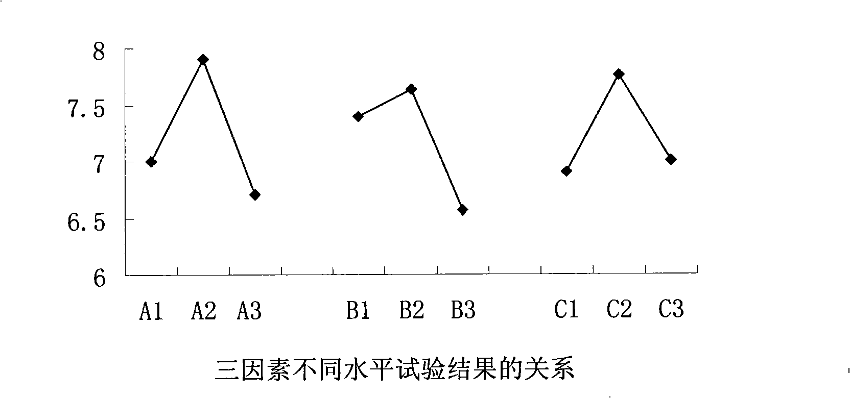 Technique for preparing tartary buckwheat sweet fermented glutinous rice