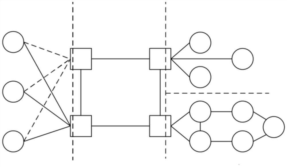 Static vehicle-mounted Ethernet switch message forwarding method, system and computer