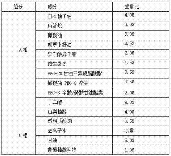 Double-layer temperature-sense cleansing lotion and preparation method thereof