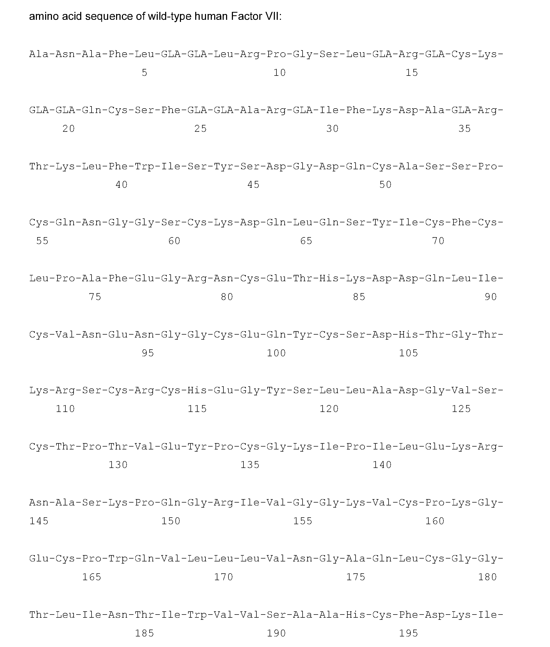 Pegylated Factor VII Glycoforms