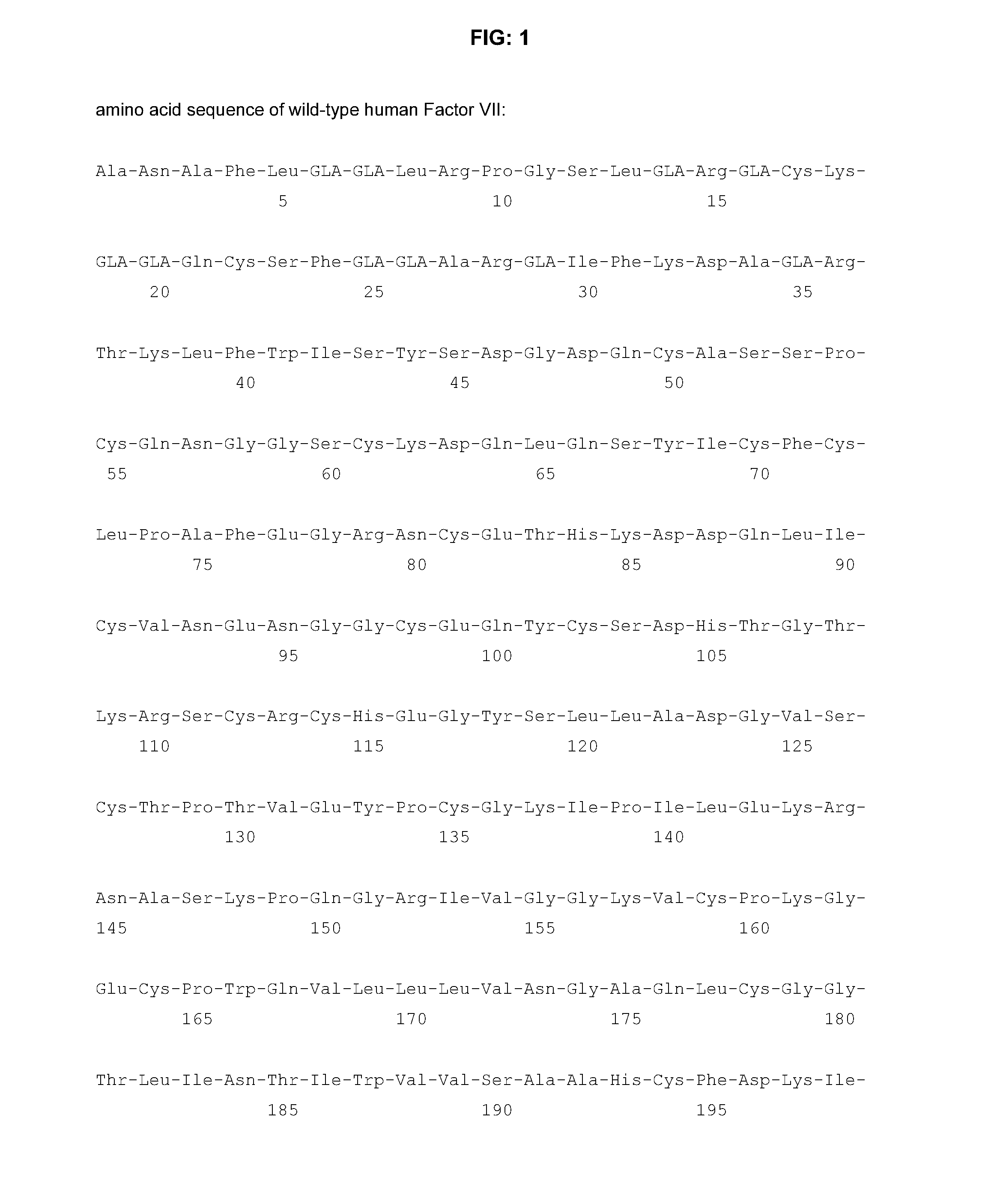 Pegylated Factor VII Glycoforms