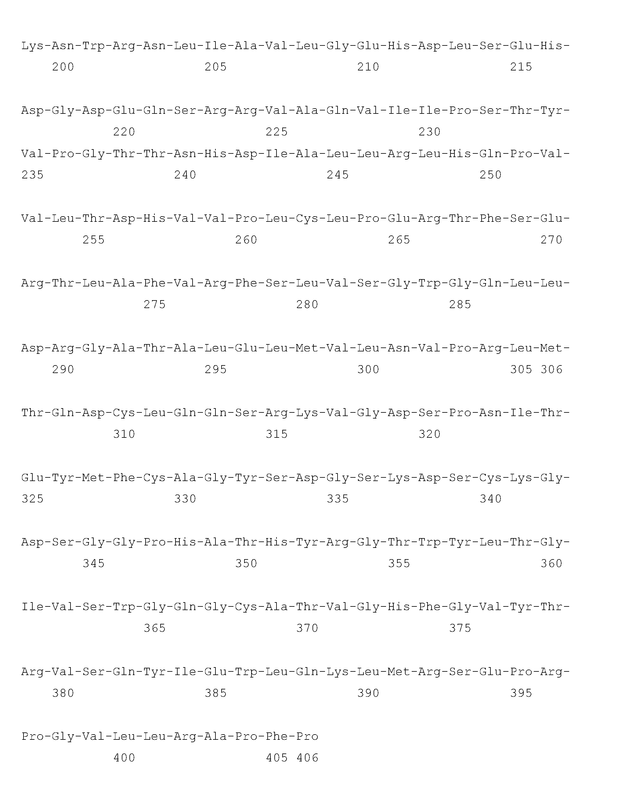 Pegylated Factor VII Glycoforms