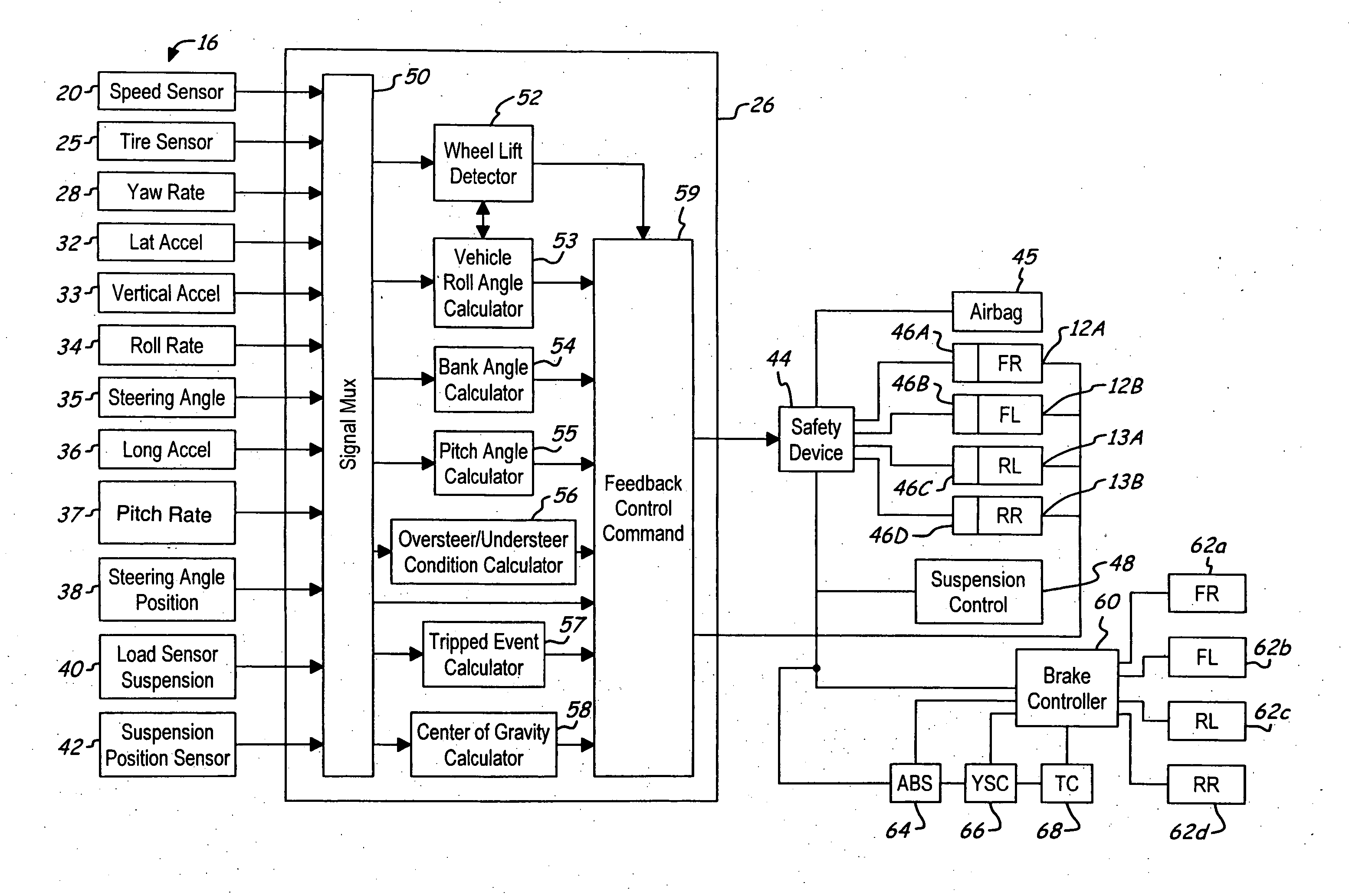 System and method for controlling a safety system of a vehicle in response to conditions sensed by tire sensors related applications