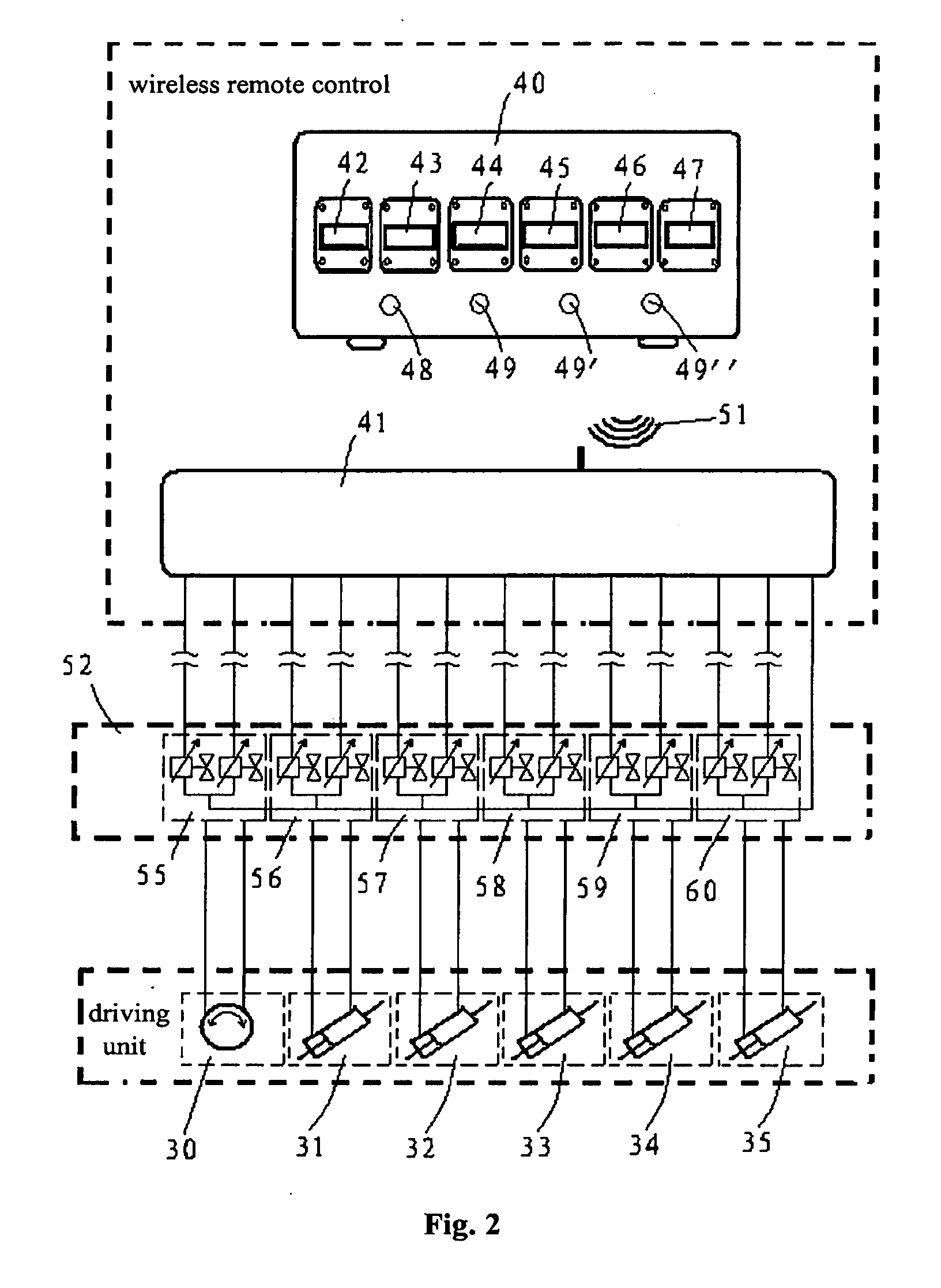 Intelligent boom control device