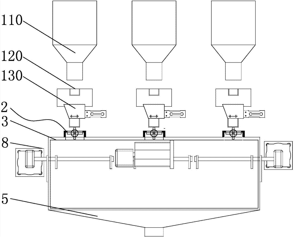 Multi-station automatic deep-frying oven device for food