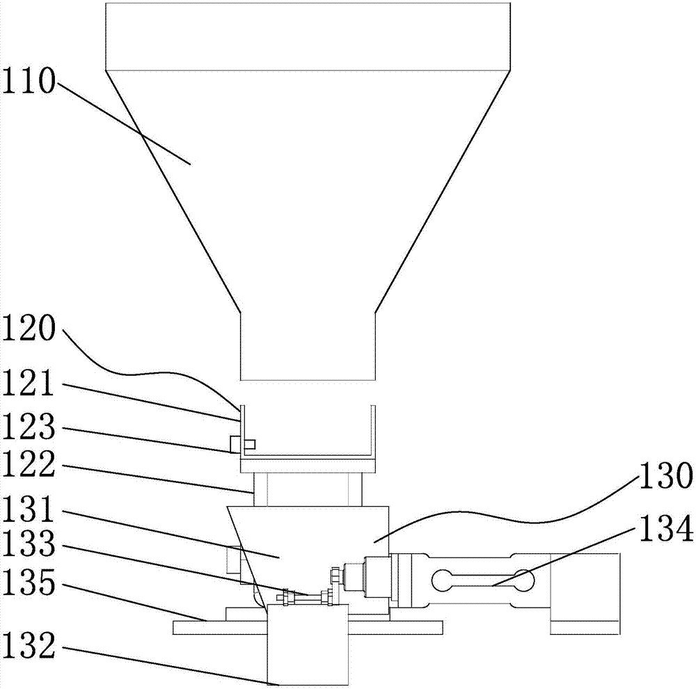 Multi-station automatic deep-frying oven device for food