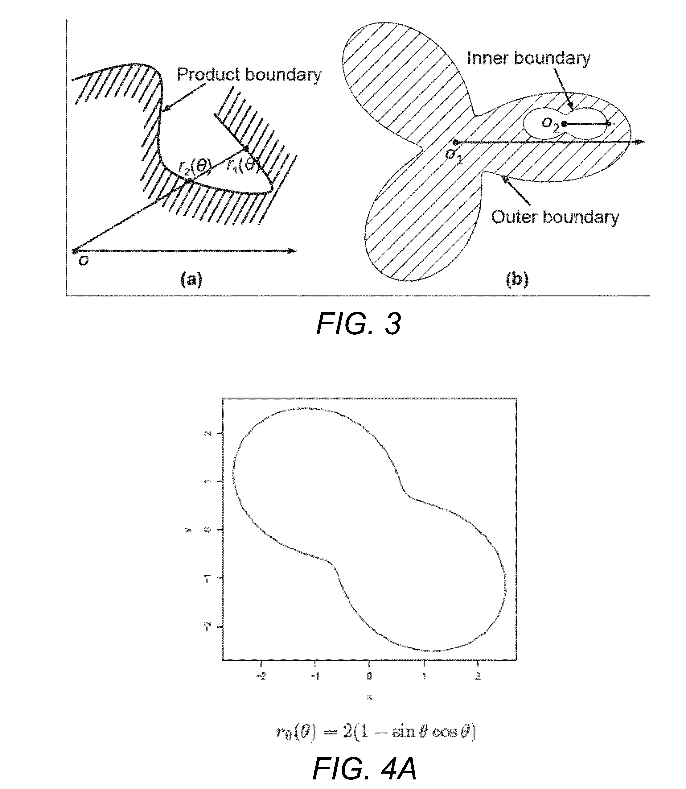 3D printing shrinkage compensation using radial and angular layer perimeter point information