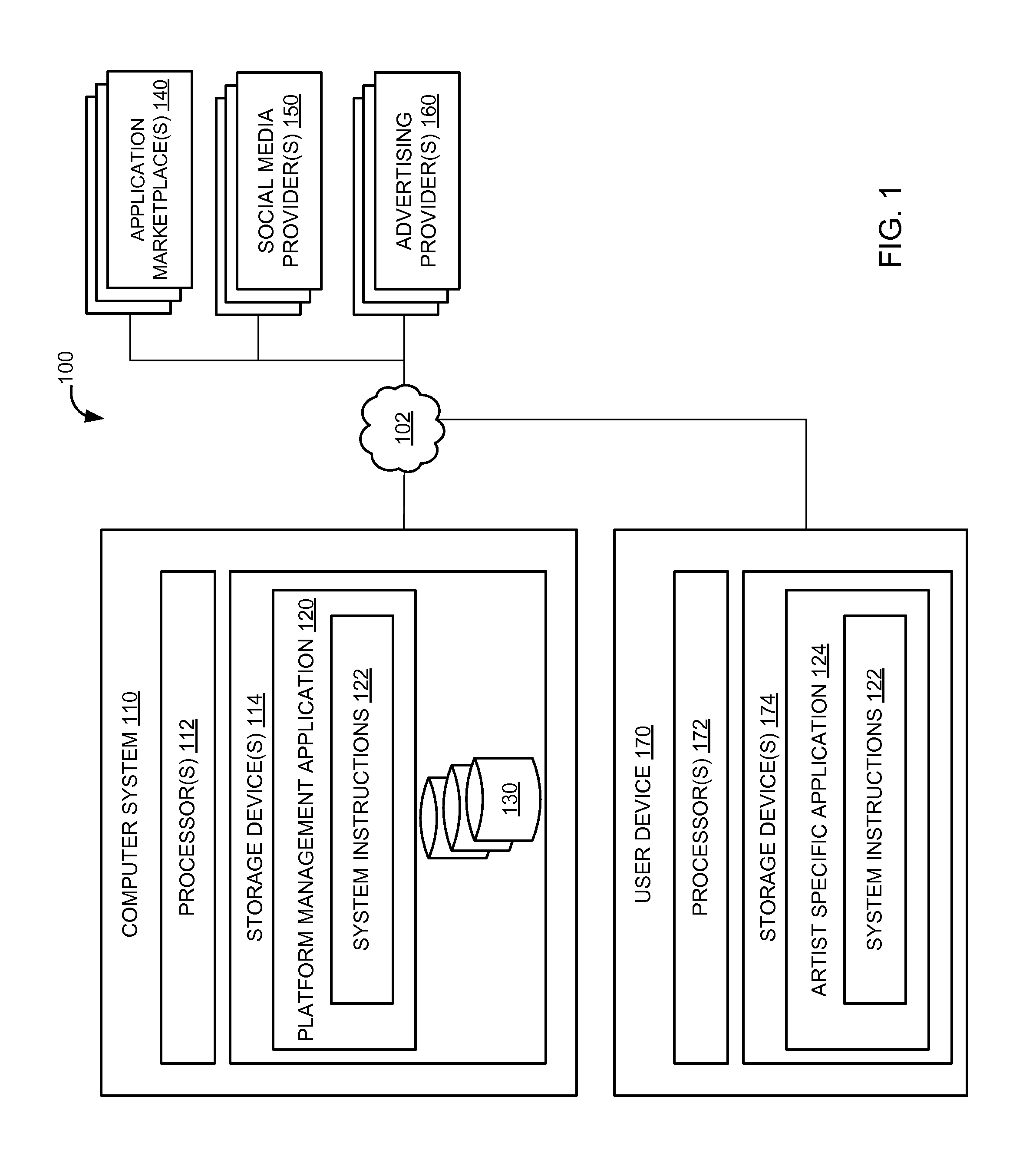 System and method for aggregating artist-specific content