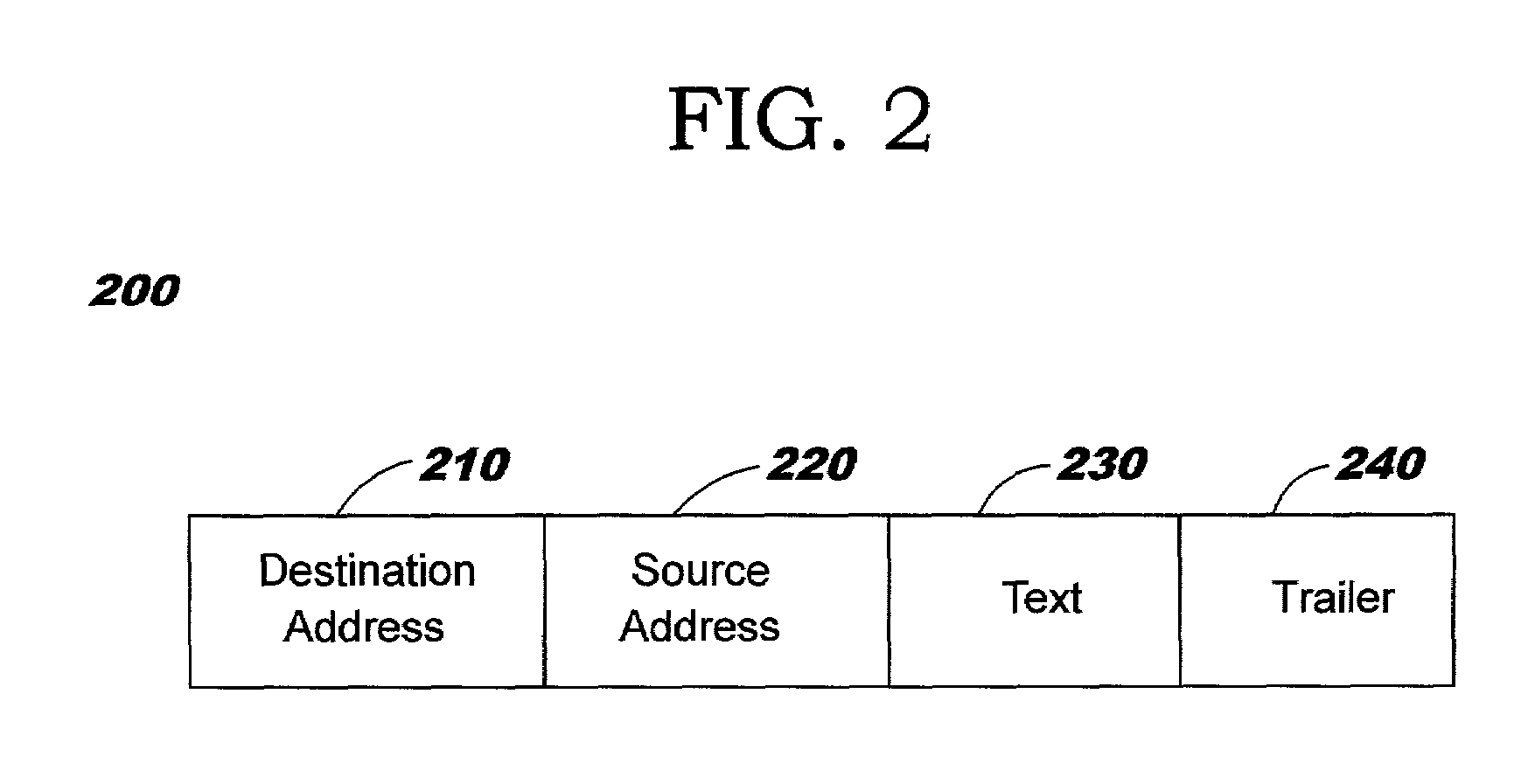 Method and apparatus for protecting a web server against vandals attacks without restricting legitimate access