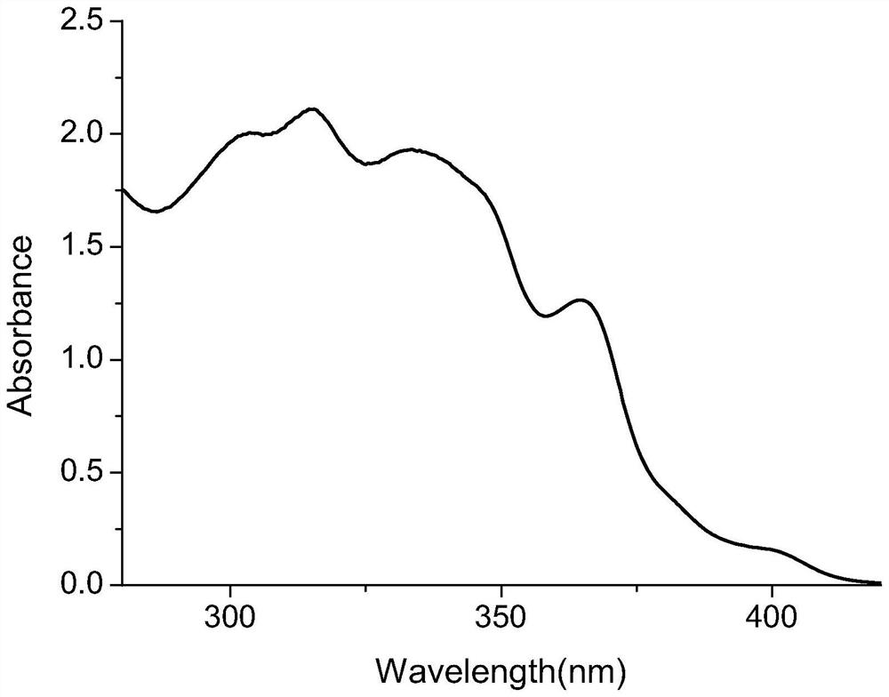 Axial chiral solid fluorescent material with helicene structure