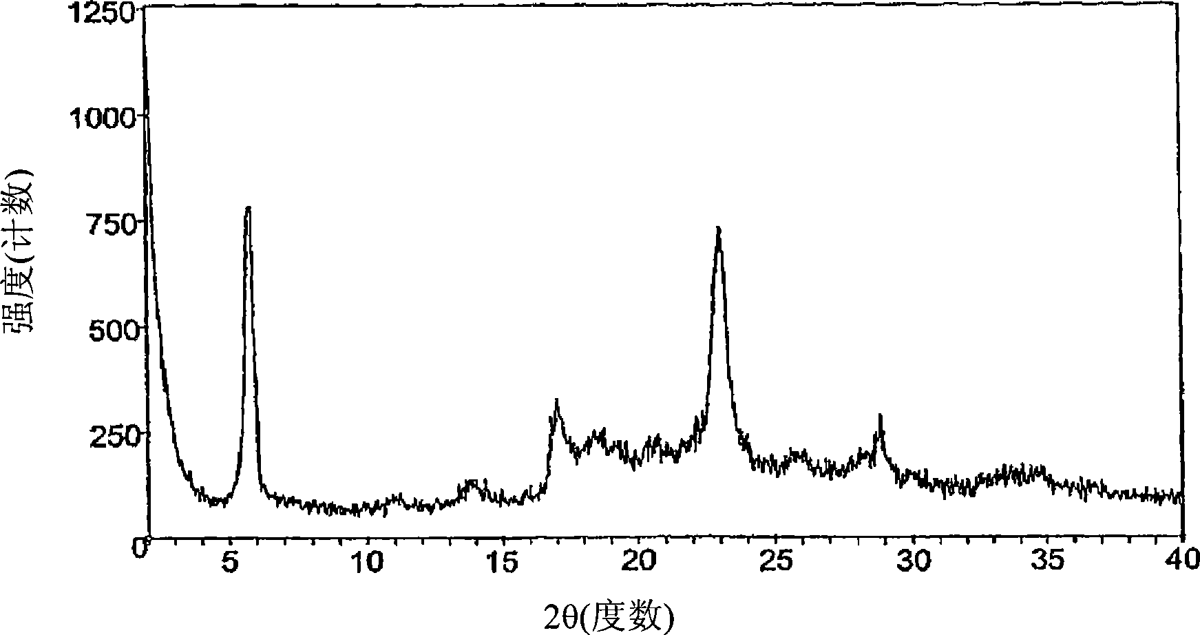 8-azabicyclo[3.2.1]octane compounds as mu opioid receptor antagonists