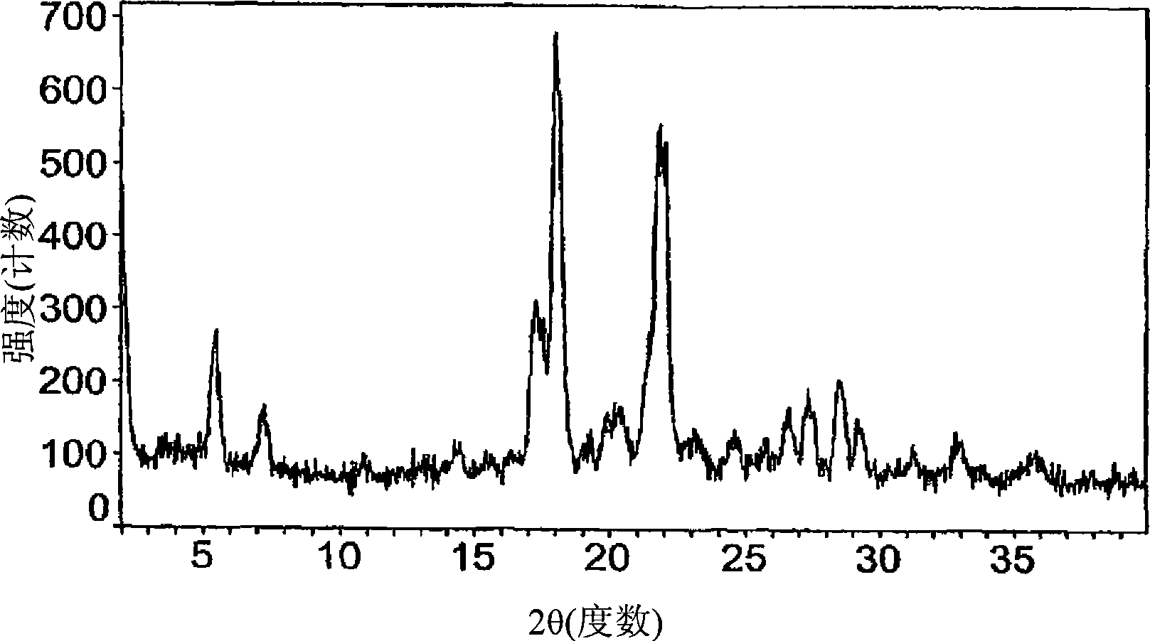 8-azabicyclo[3.2.1]octane compounds as mu opioid receptor antagonists