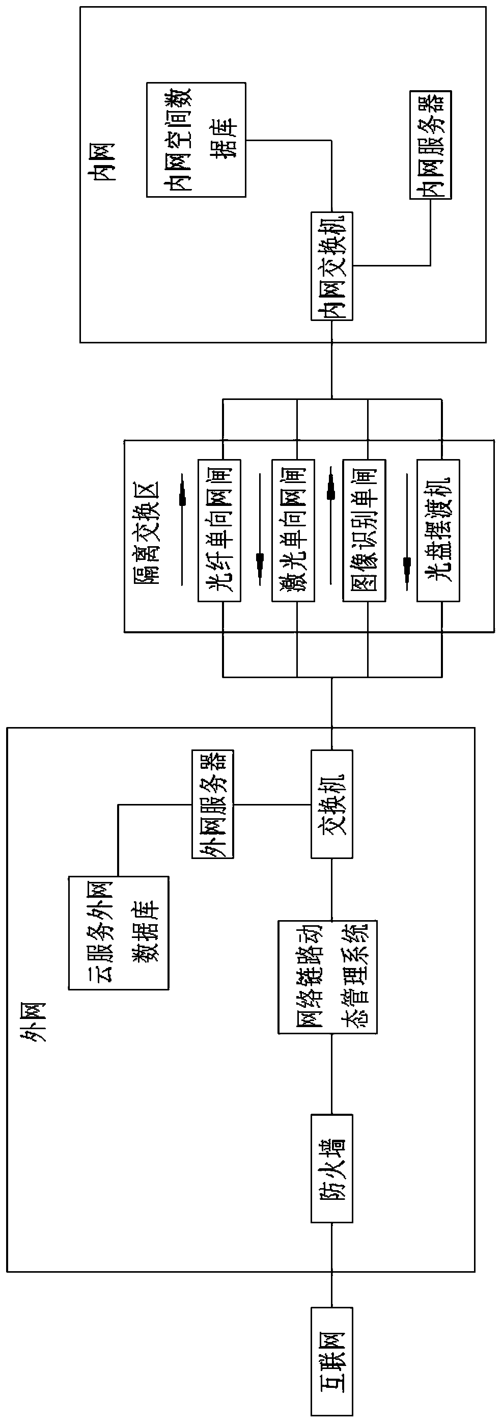 Natural resource spatial data cross-network query system and method