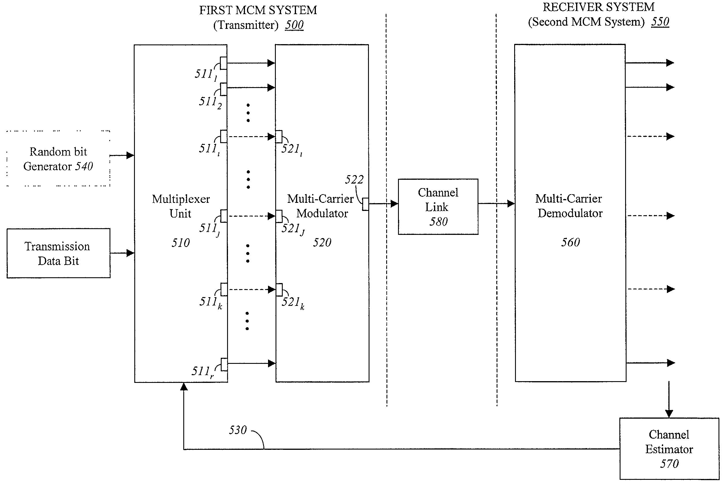 System and method for modulation of non-data bearing carriers in a multi-carrier modulation system