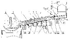 Device for preheating and conveying scrap steel