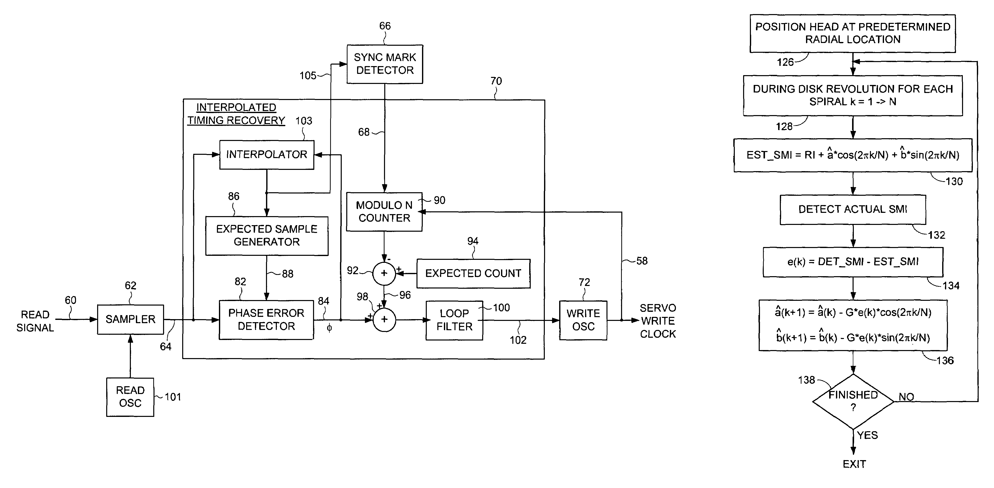 Compensating for repeatable phase error when servo writing a disk drive from spiral tracks