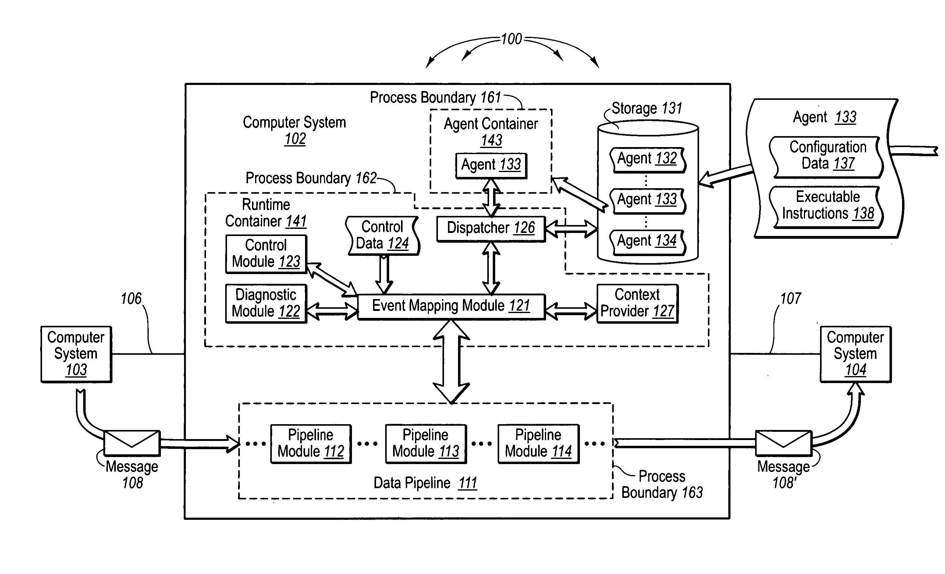 Securely and efficiently extending data processing pipeline functionality