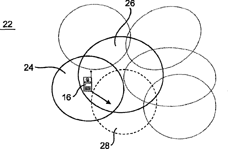 Select diversity for radio communications