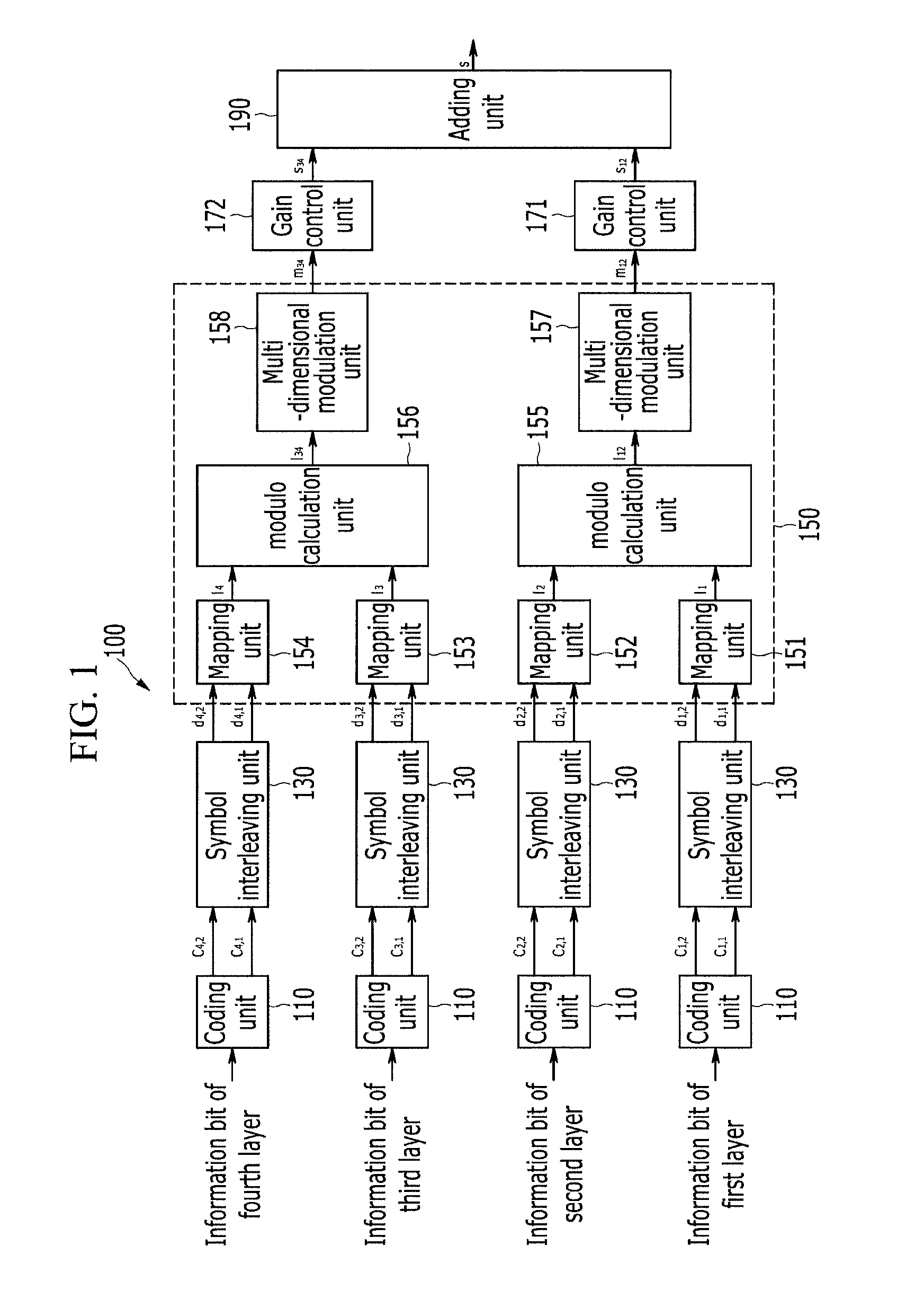 Layered transmission apparatus and method, reception apparatus, and reception method