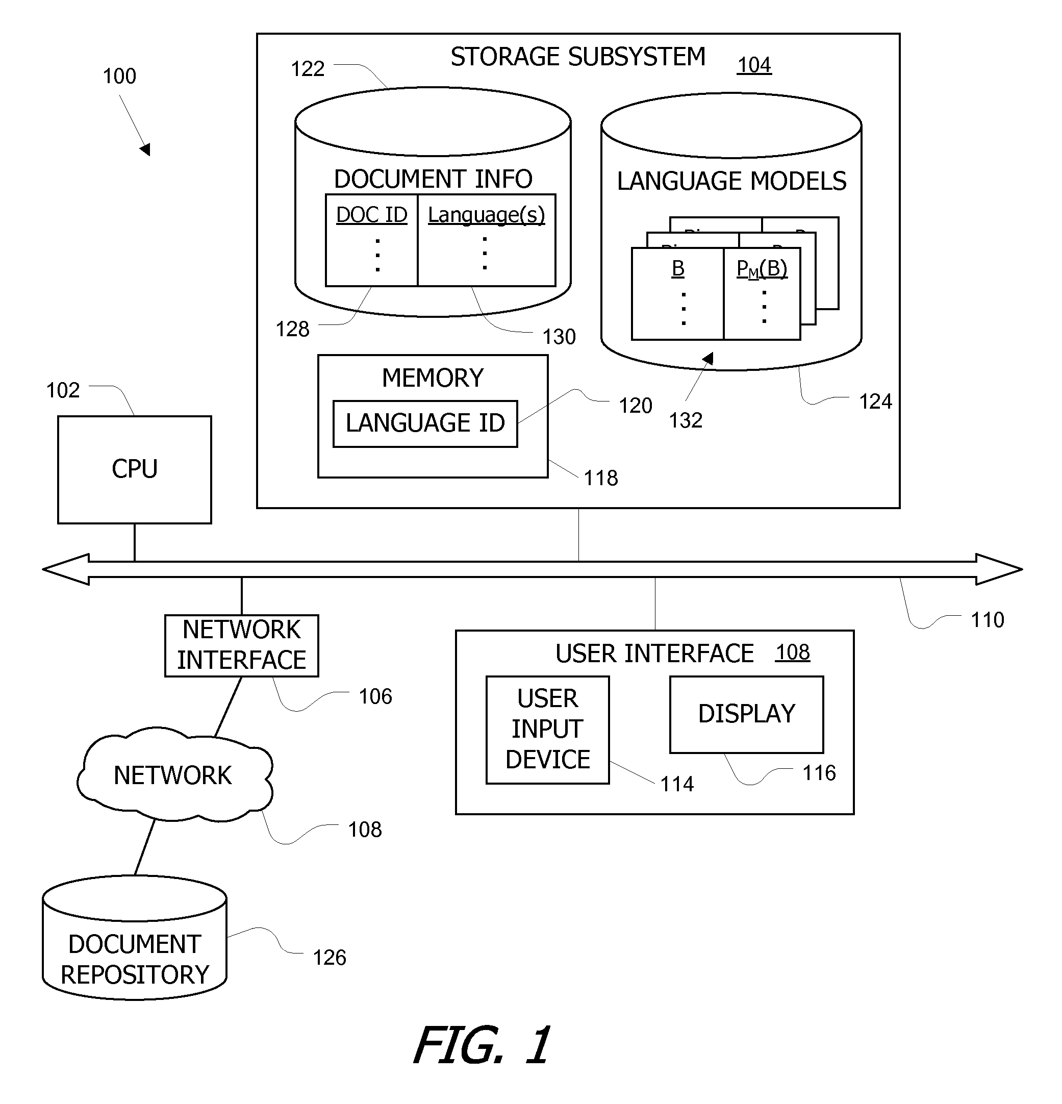 Language identification for documents containing multiple languages