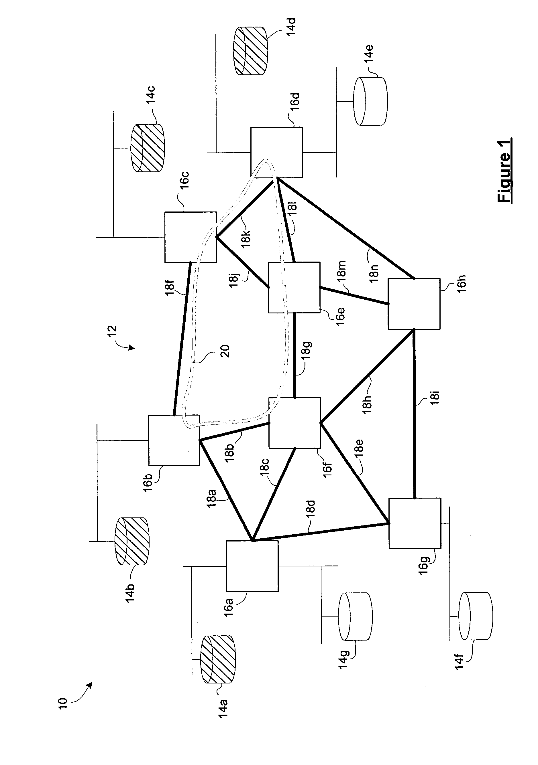 Virtual private networks within a packet network having a mesh topology